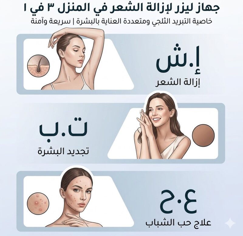 جهاز ليزر 3 في 1 — إزالة الشعر وتجديد البشرة وعلاج حب الشباب