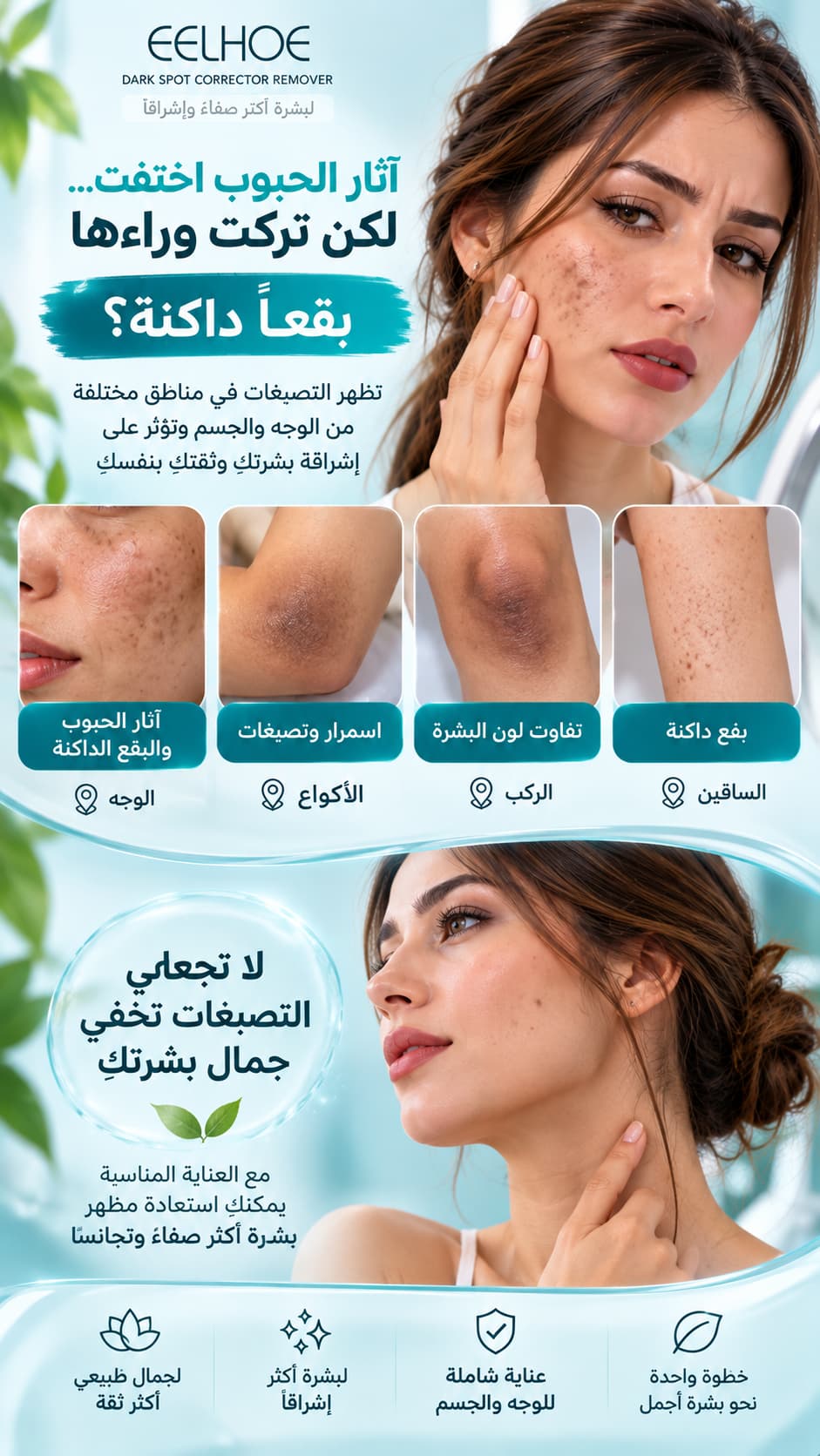 عرض توضيحي لمناطق تفاوت لون البشرة